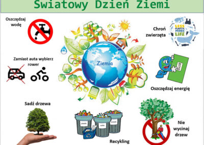 Plakat Dzień Ziemi z elementami dodatkowymi