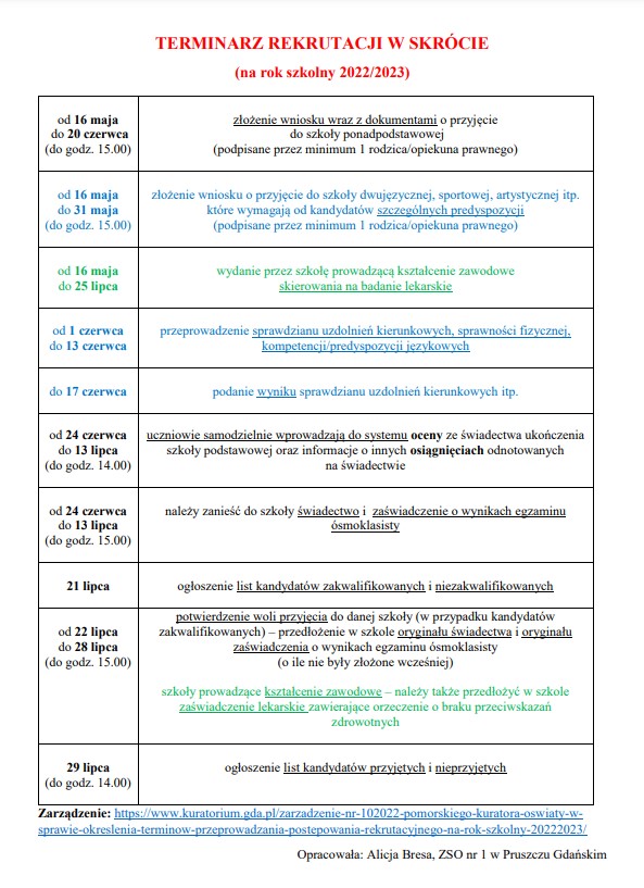 Rozporządzenia I Harmonogram Rekrutacji - Szkoła Podstawowa